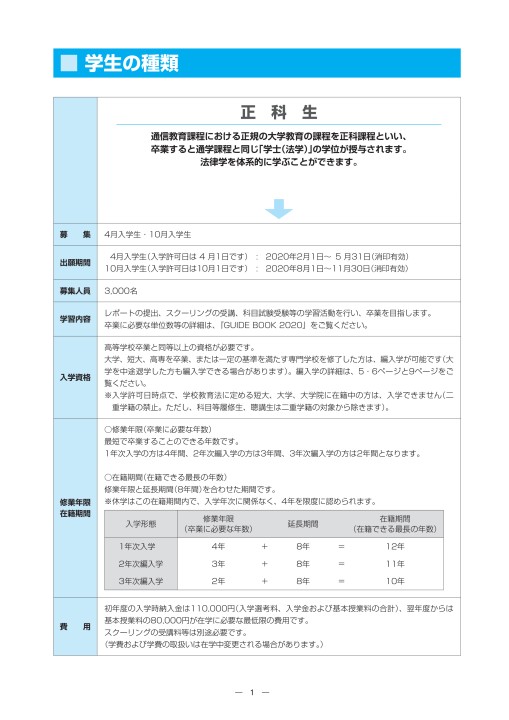 2020 中央大学 法学部 通信教育課程 募集要項