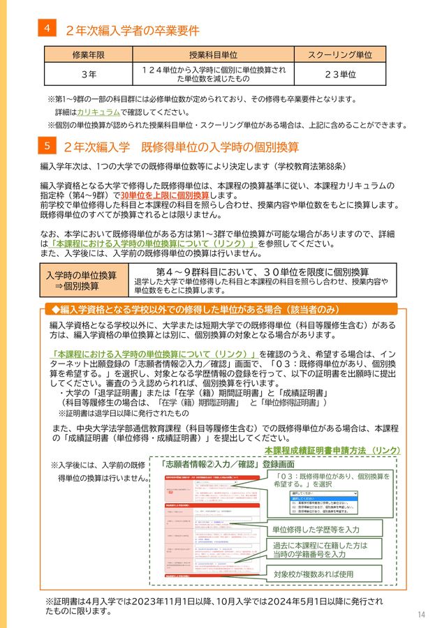 2024 中央大学 法学部 通信教育課程 募集要項