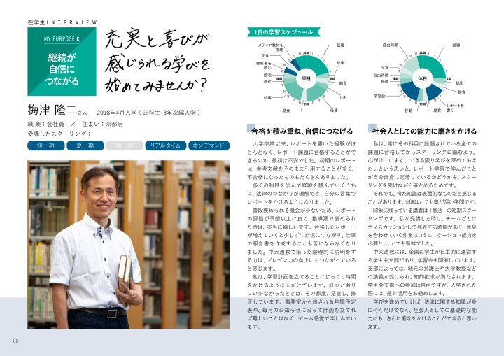 中央大学 通信教育 中大 通教 レポート課題集 2016-2020 年度 5冊 中央大学法学部通信教育課程 参考レポート｜hiroshi1118