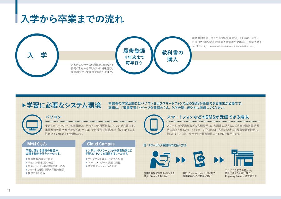 2022 中央大学 法学部 通信教育課程 GUIDE BOOK